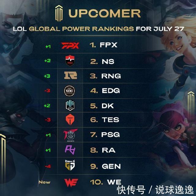 他们的成功 他们的成功