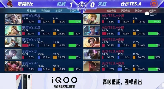 是一场比赛 是一场比赛